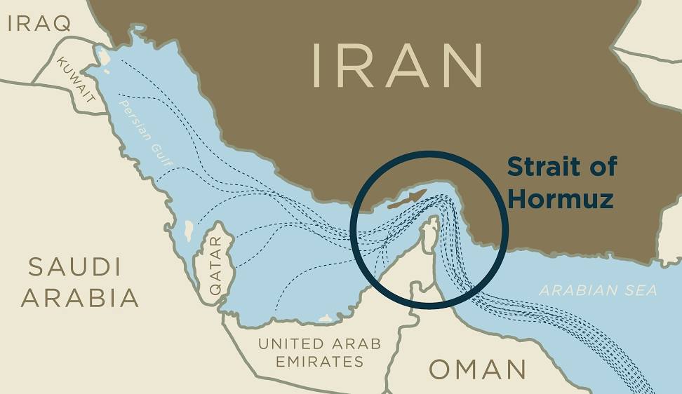 HoRMUZ