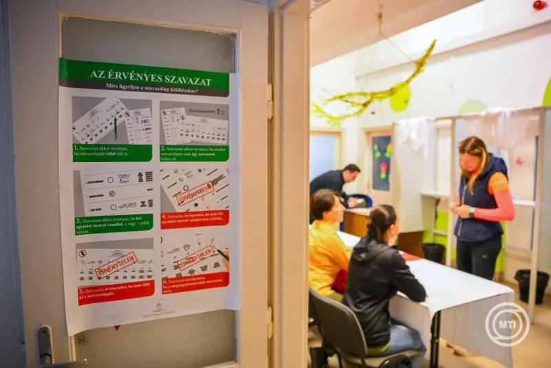 Magyarorszag Valasztas