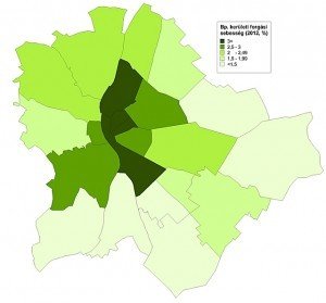 rotational-speed-Budapest