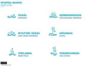 WC ikone za vodene sportove