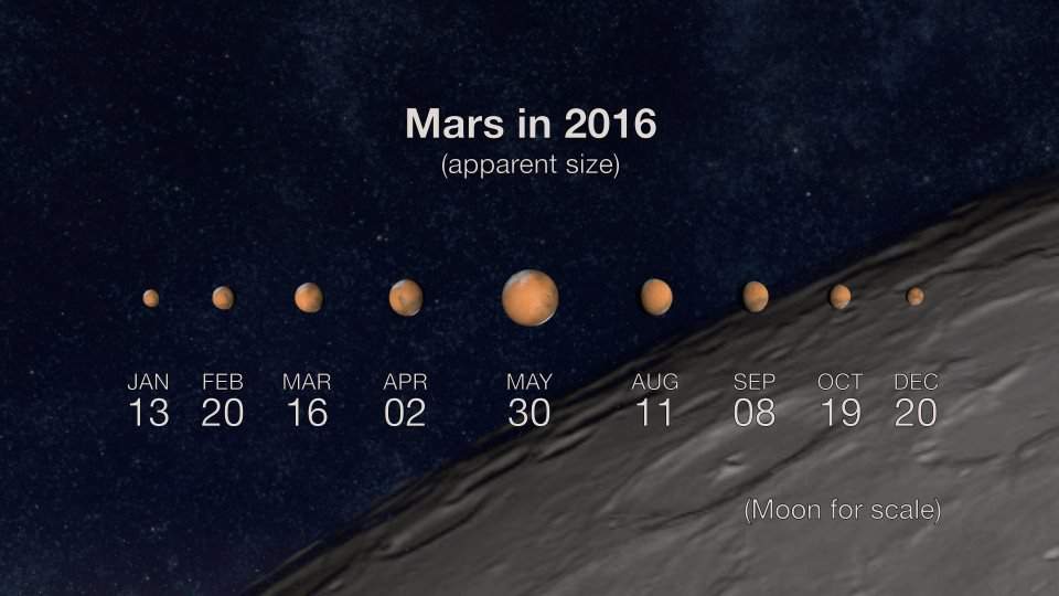 mars-nasa-solar-system