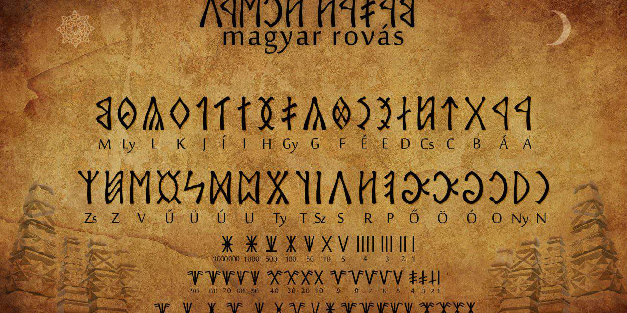 the-secrets-of-the-old-hungarian-alphabet-daily-news-hungary