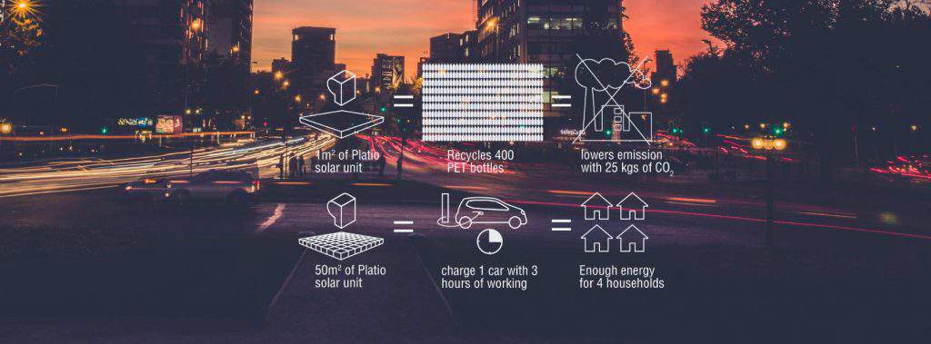Platio solar pavement renewable energy