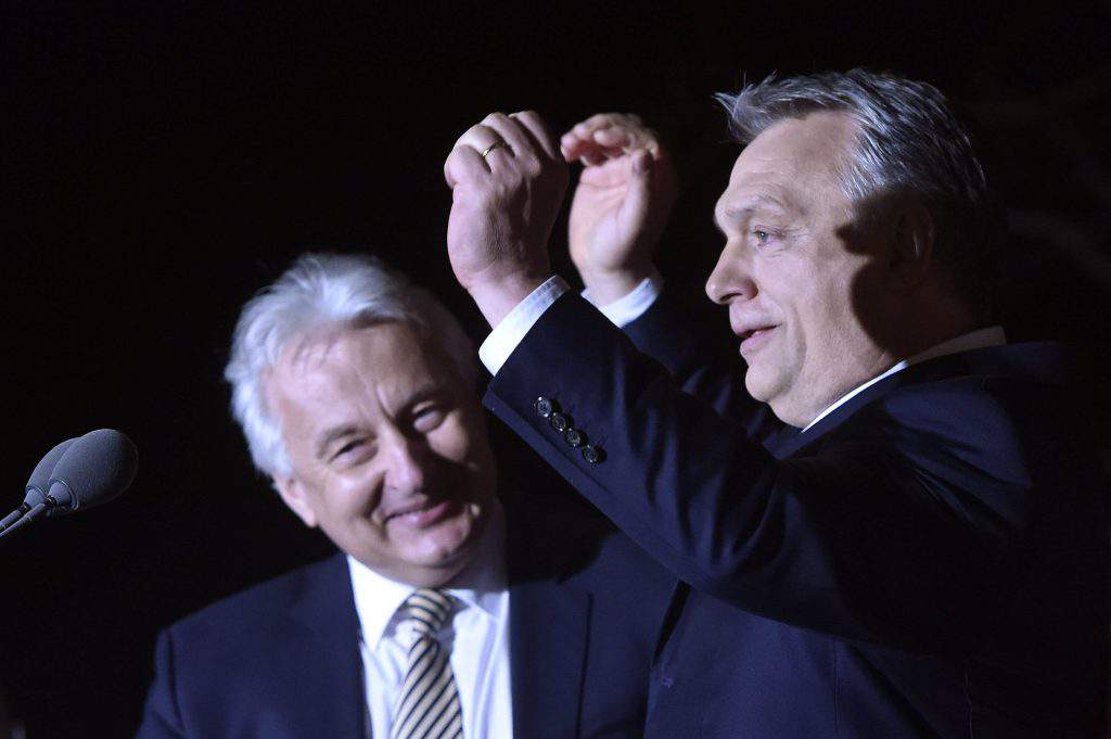 2018 年匈牙利大選 Fidesz Viktor Orbán