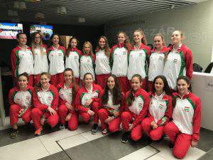 World Championships FINA artistic swimming synchronised swimming