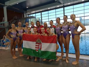 synchronised swimming Junior World Championships