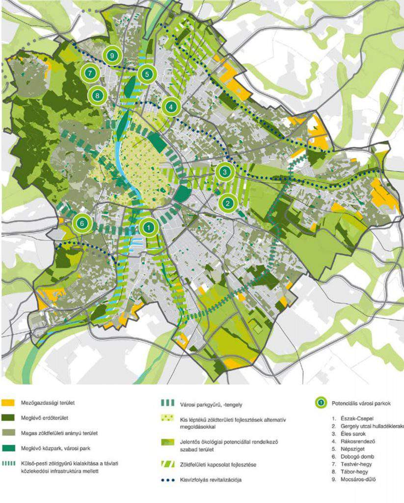 Budapest Plan Urban Development