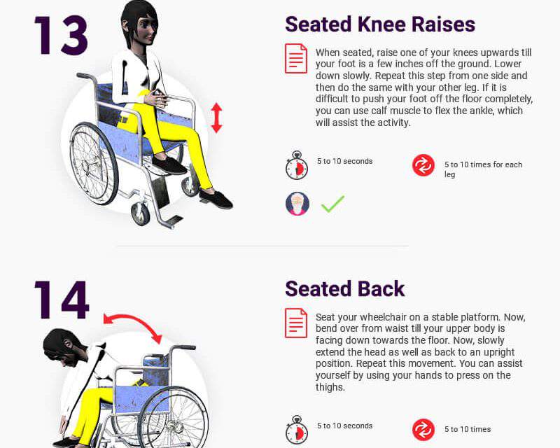 26 Exercises for Wheelchair Users Infographic Daily News Hungary
