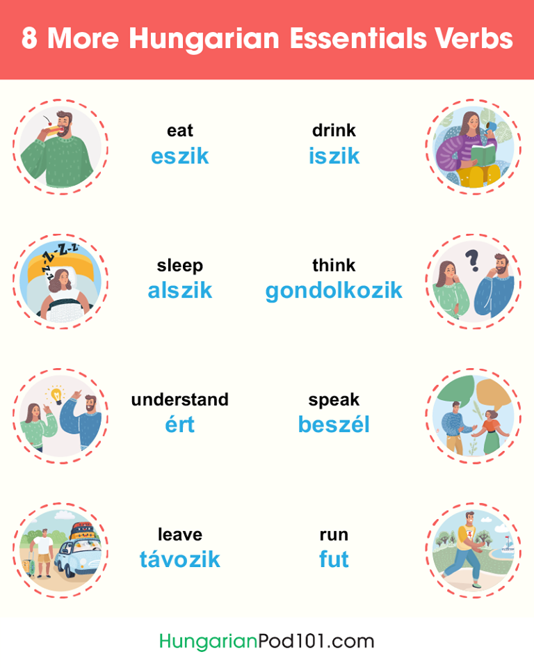 Hungarian language learning essential