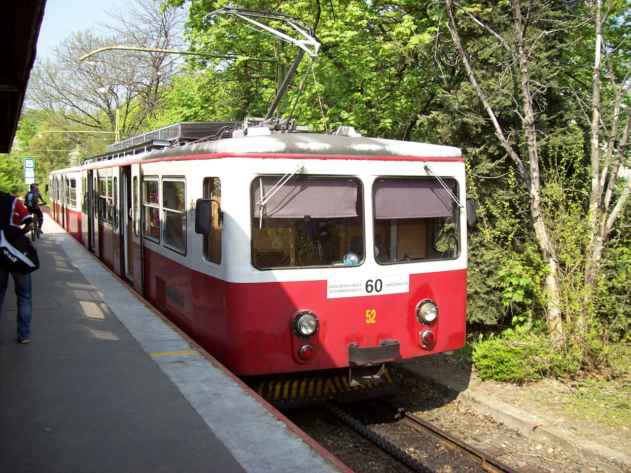 Tren cremallera, Budapest, transporte