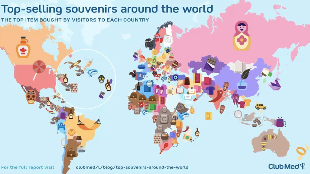top souvernirs of the world