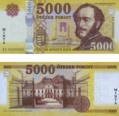forint money banknote