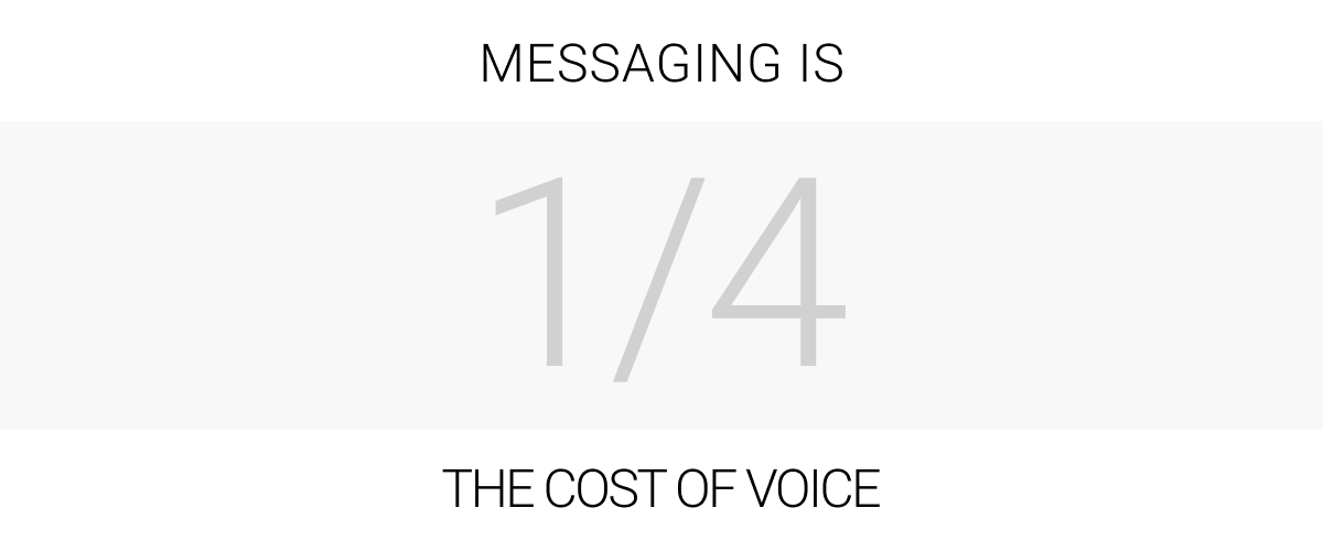 Messaging 2x (1)