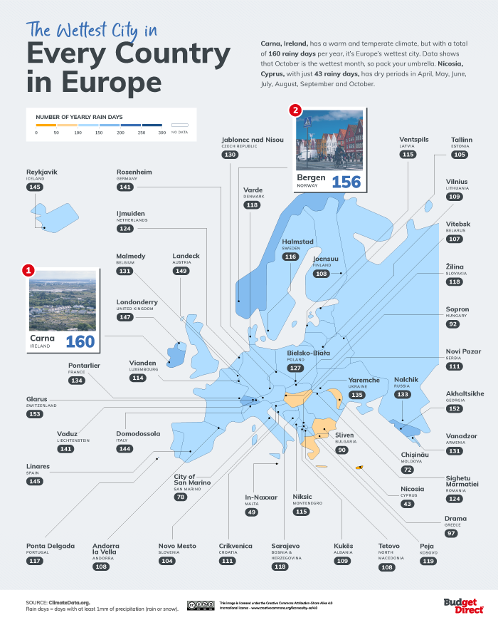 Wettest cities in Europe map