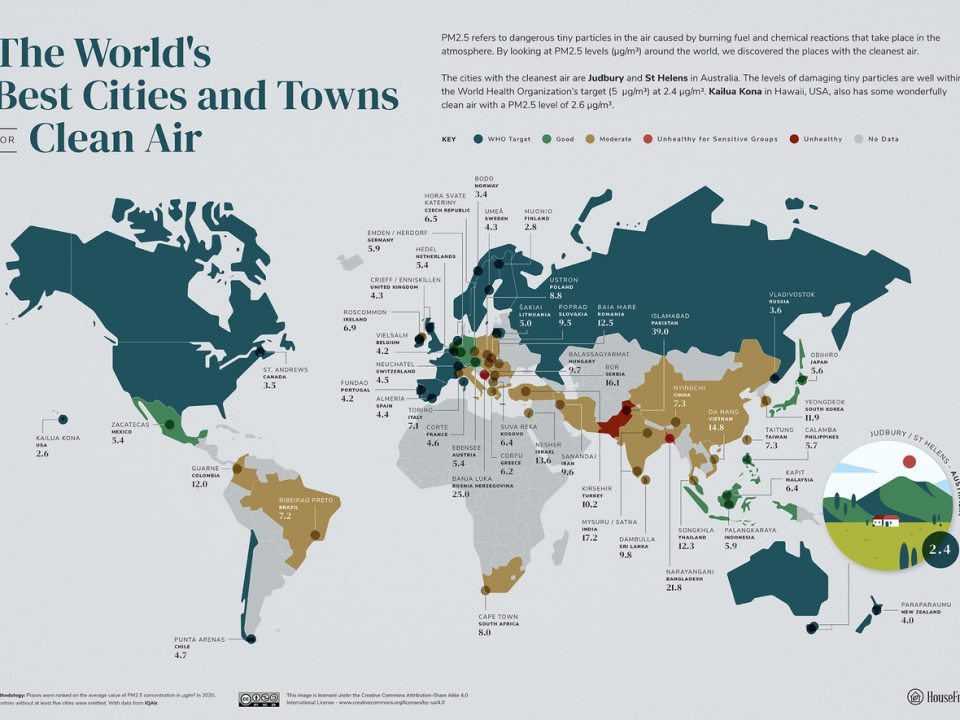 Air Quality Around The World