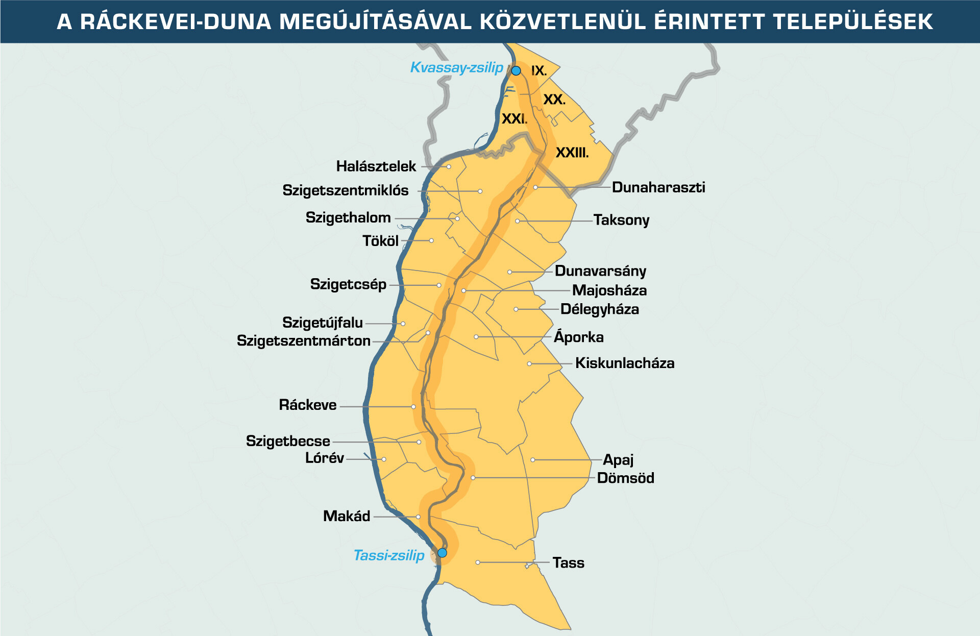 Revitalisation-of-the-Rackeve-Soroksar-branch-of-the-Danube-development