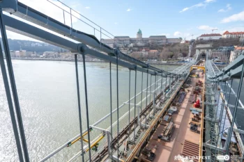 Budapest development Danube