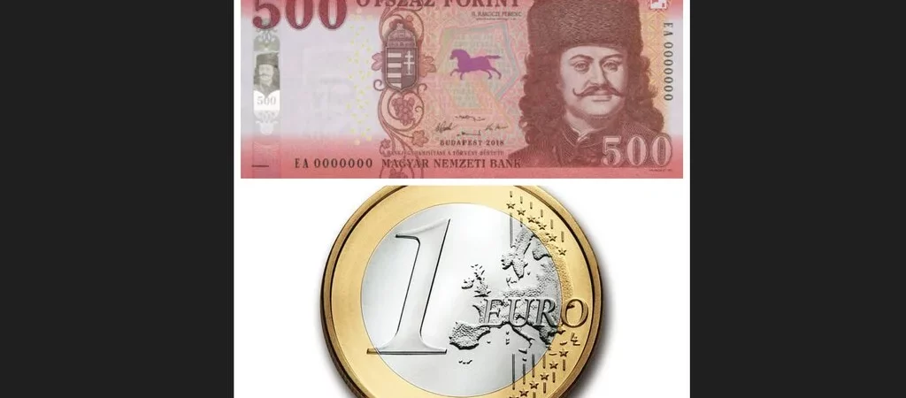 Forint euro exchange rate