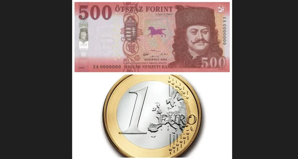 Forint euro exchange rate