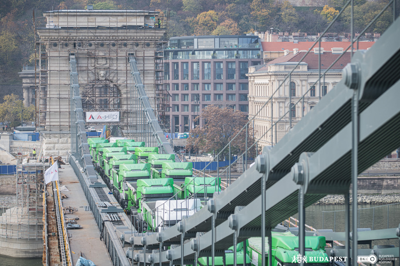 ブダペストの鎖橋改造