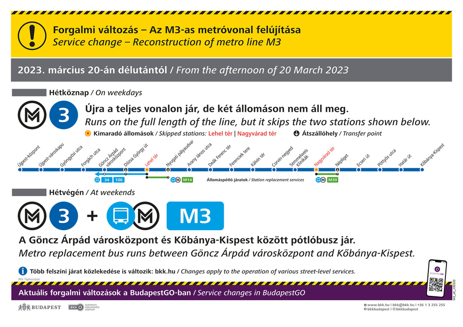 BKK announcement metro line M3