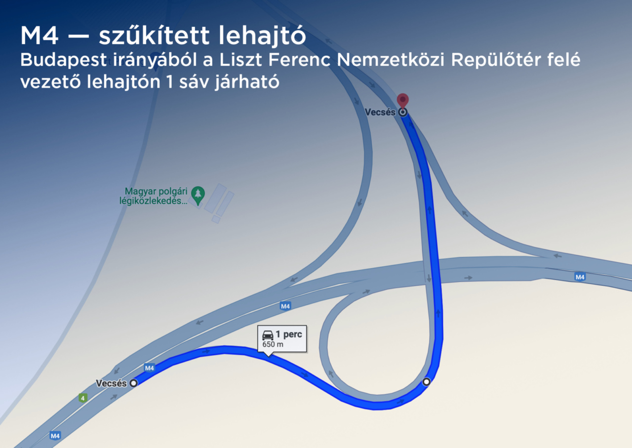 Cambios en el tráfico del desvío del aeropuerto de Budapest.