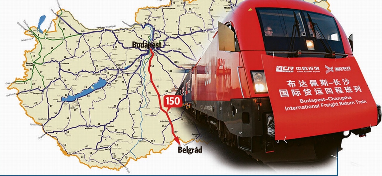Budapest-Belgrad-Eisenbahn China